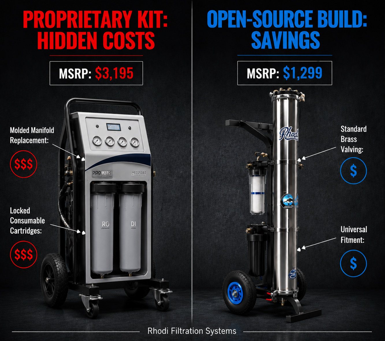 The Budget Water-Fed Pole Setup That Actually Wins Residential Jobs