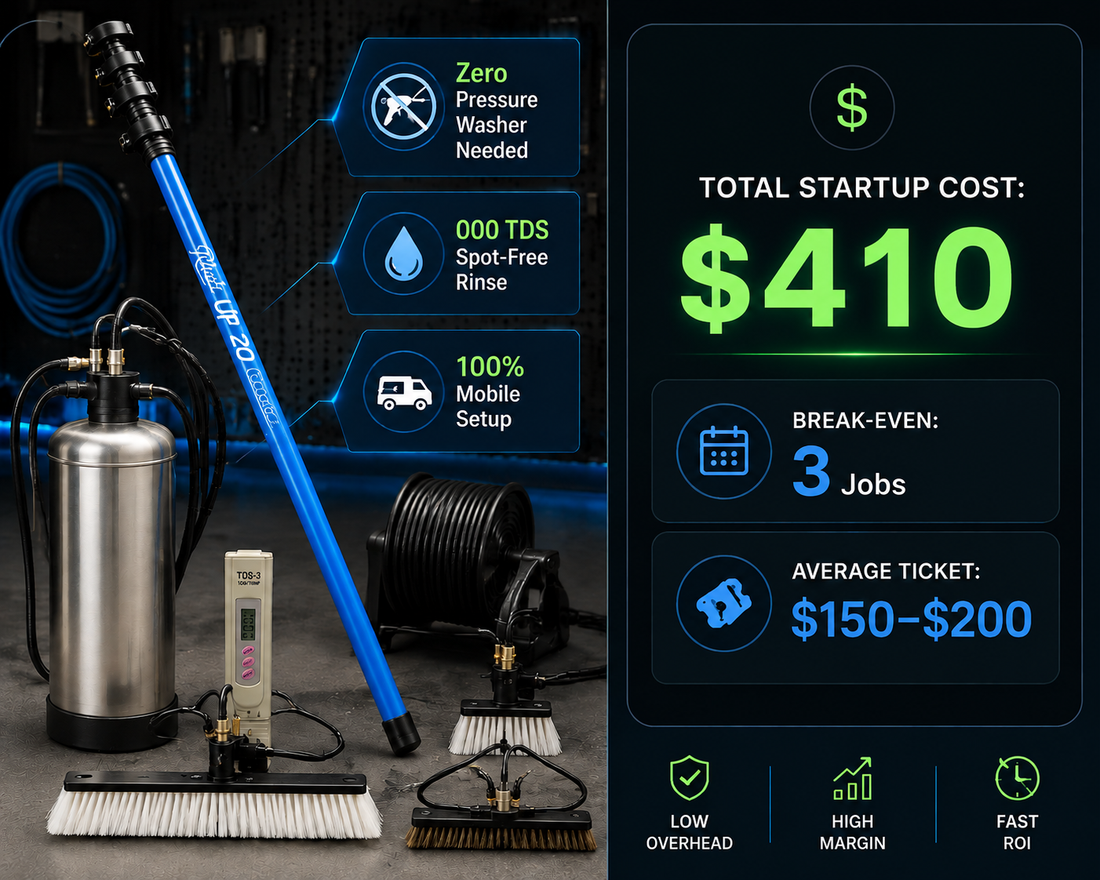 How to Start a Solar Panel Cleaning Side Hustle for Under $500