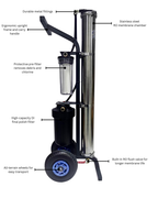 spot free water system