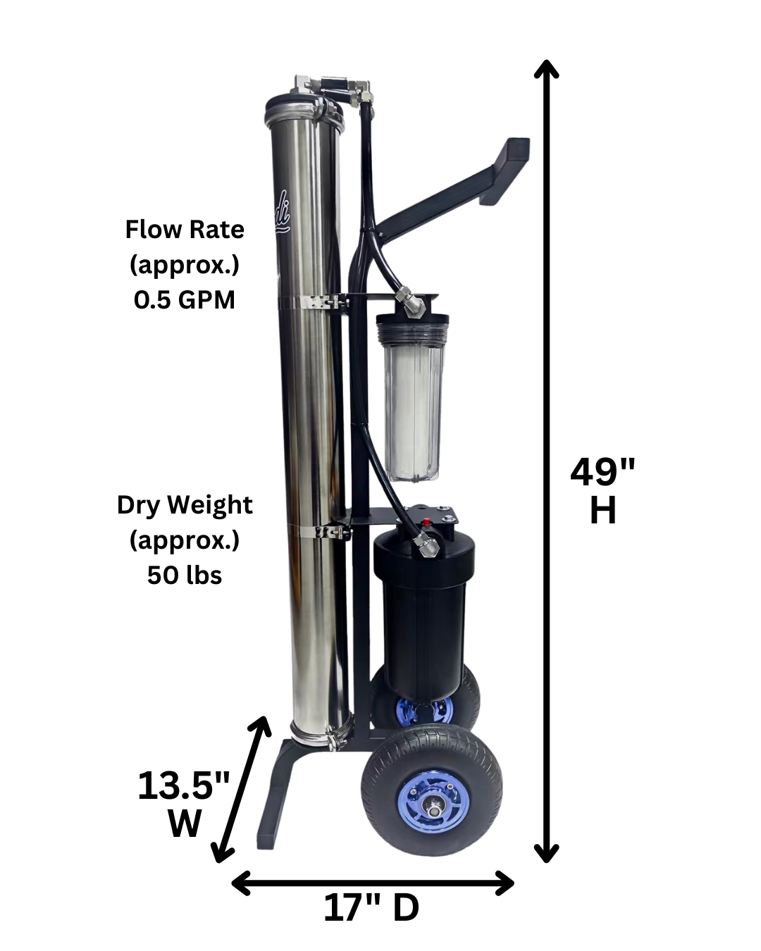 Rhodi 0 Flow | Pure Water Window Cleaning System