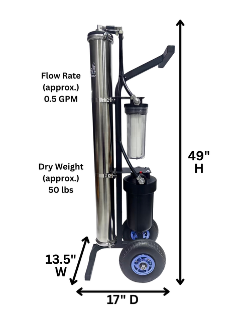 Rhodi 0 Flow | Pure Water Window Cleaning System