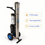 Rhodi 0 Flow | Water Fed Pole System