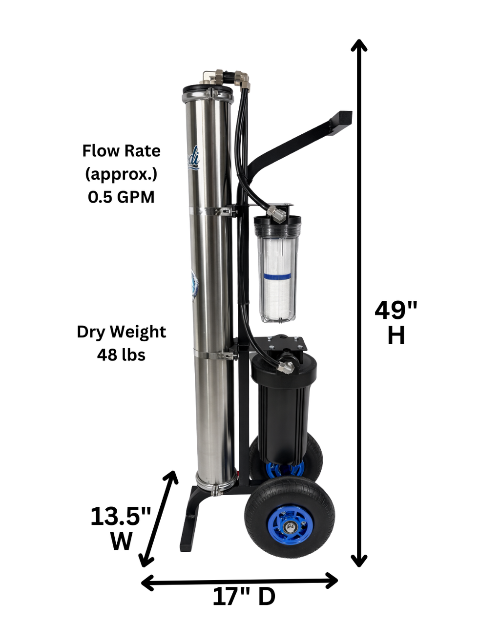 Rhodi 0 Flow | Water Fed Pole System