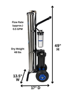 Rhodi 0 Flow | Water Fed Pole System