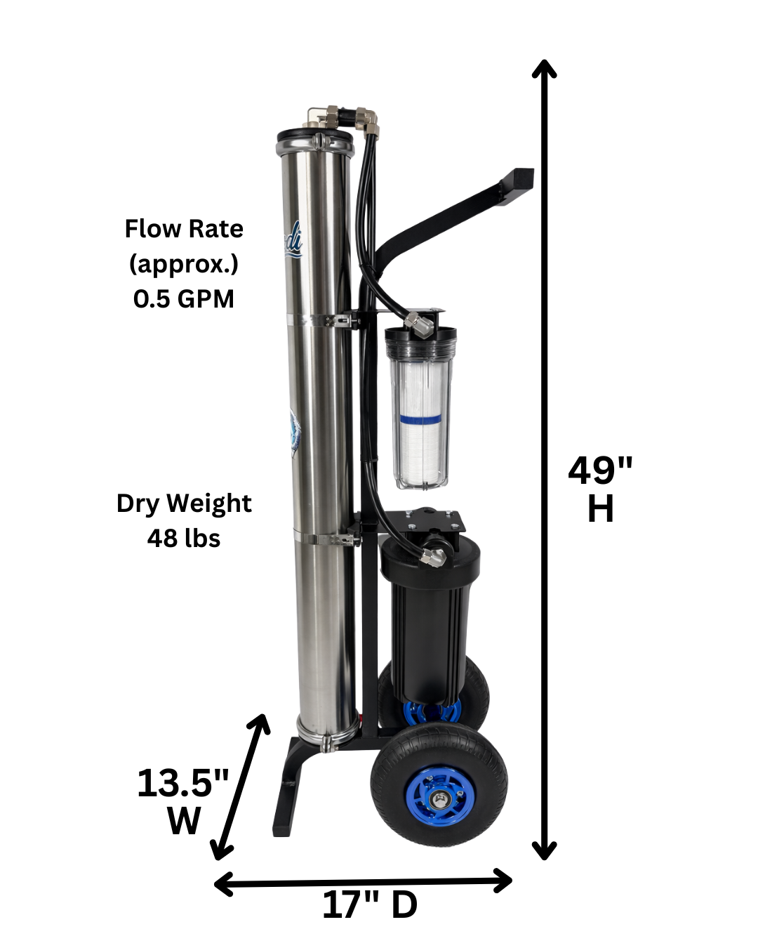 Rhodi 0 Flow | Water Fed Pole System