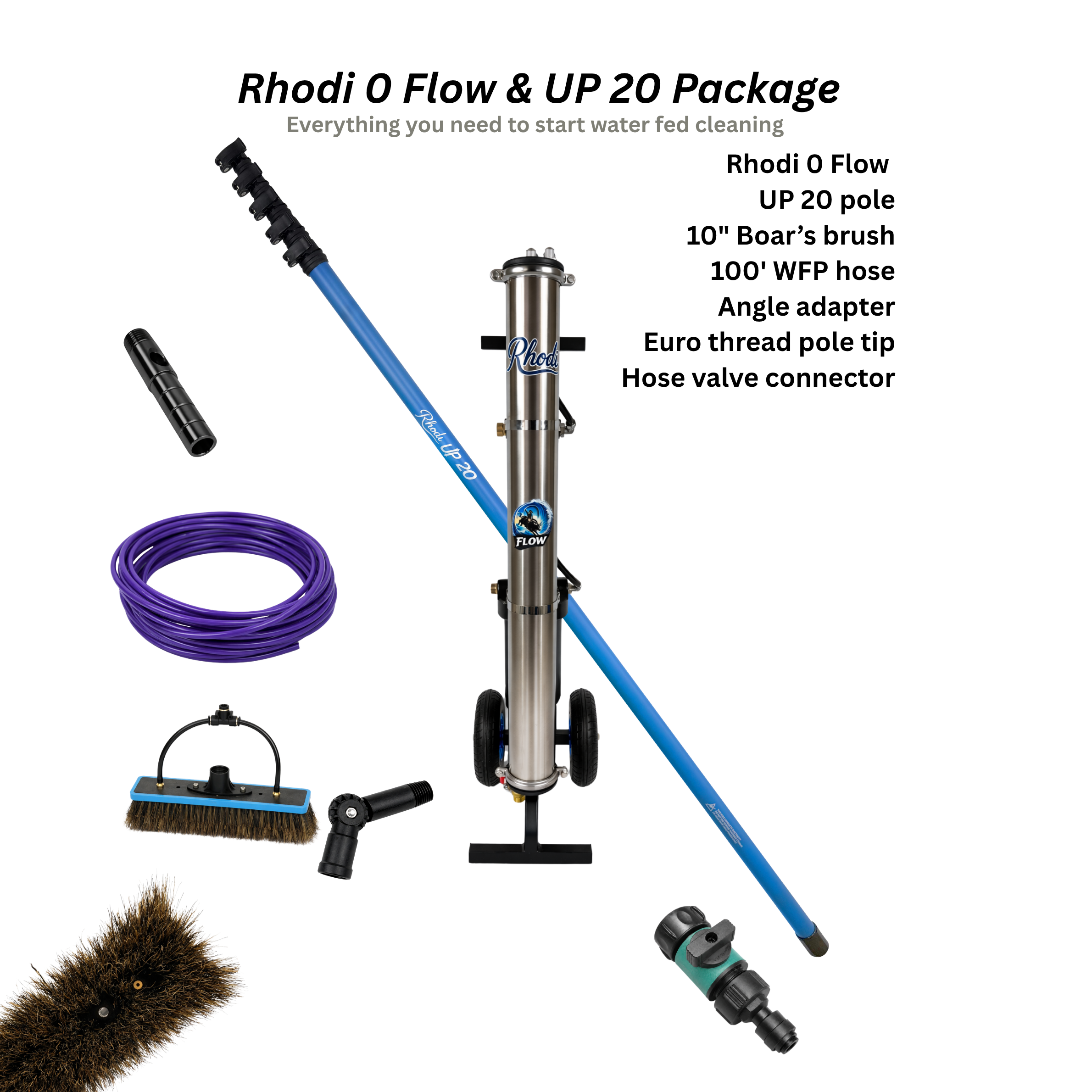 Rhodi 0 & UP Package