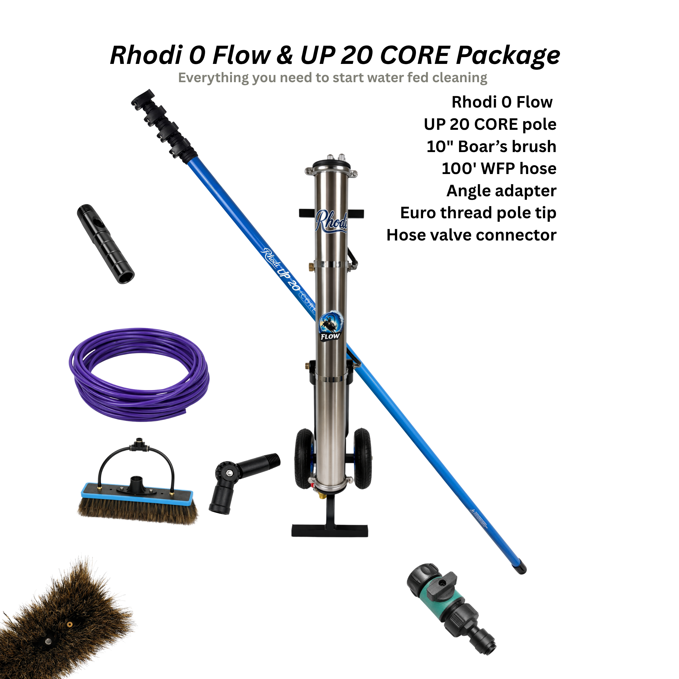 Rhodi 0 & UP Package
