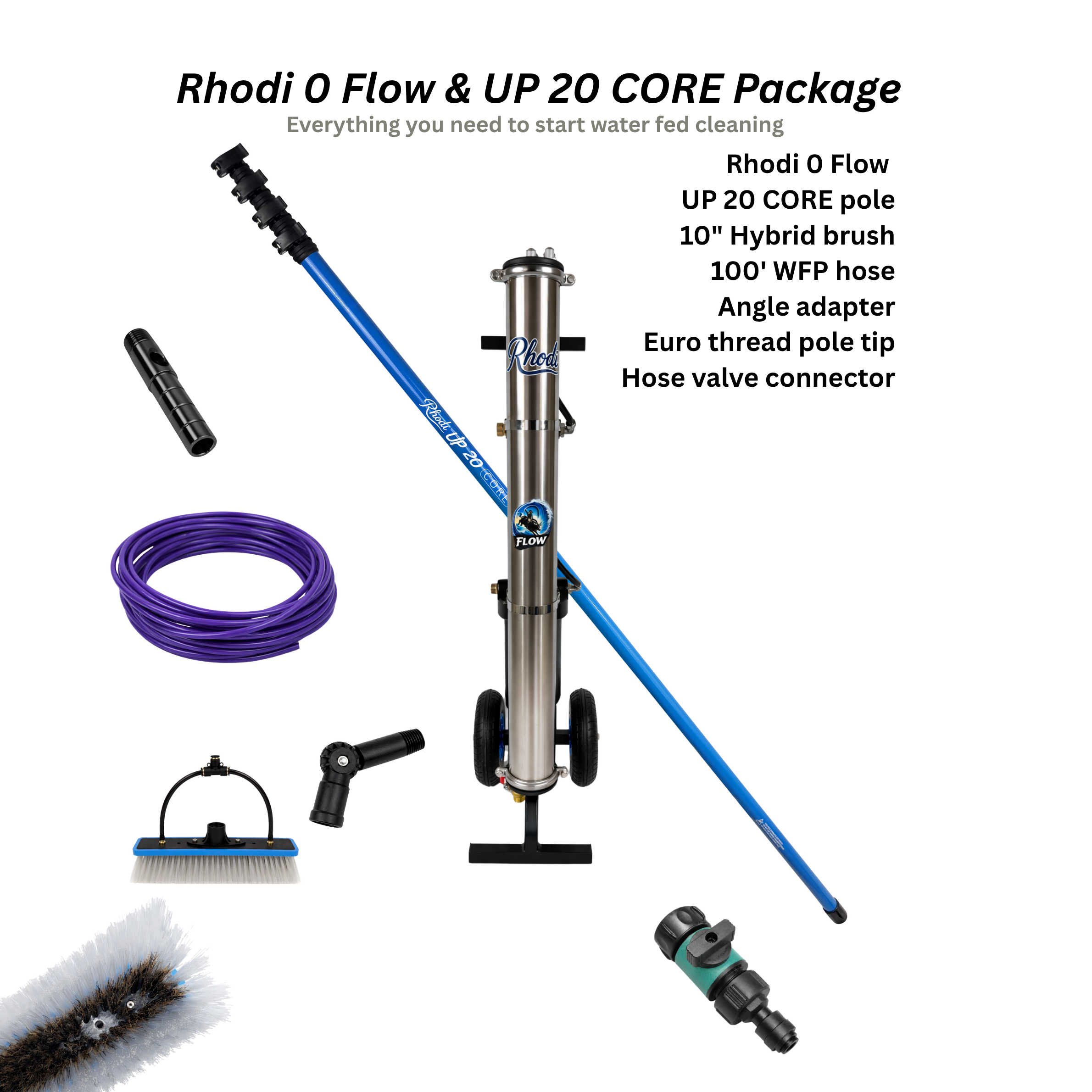 Rhodi 0 & UP Package