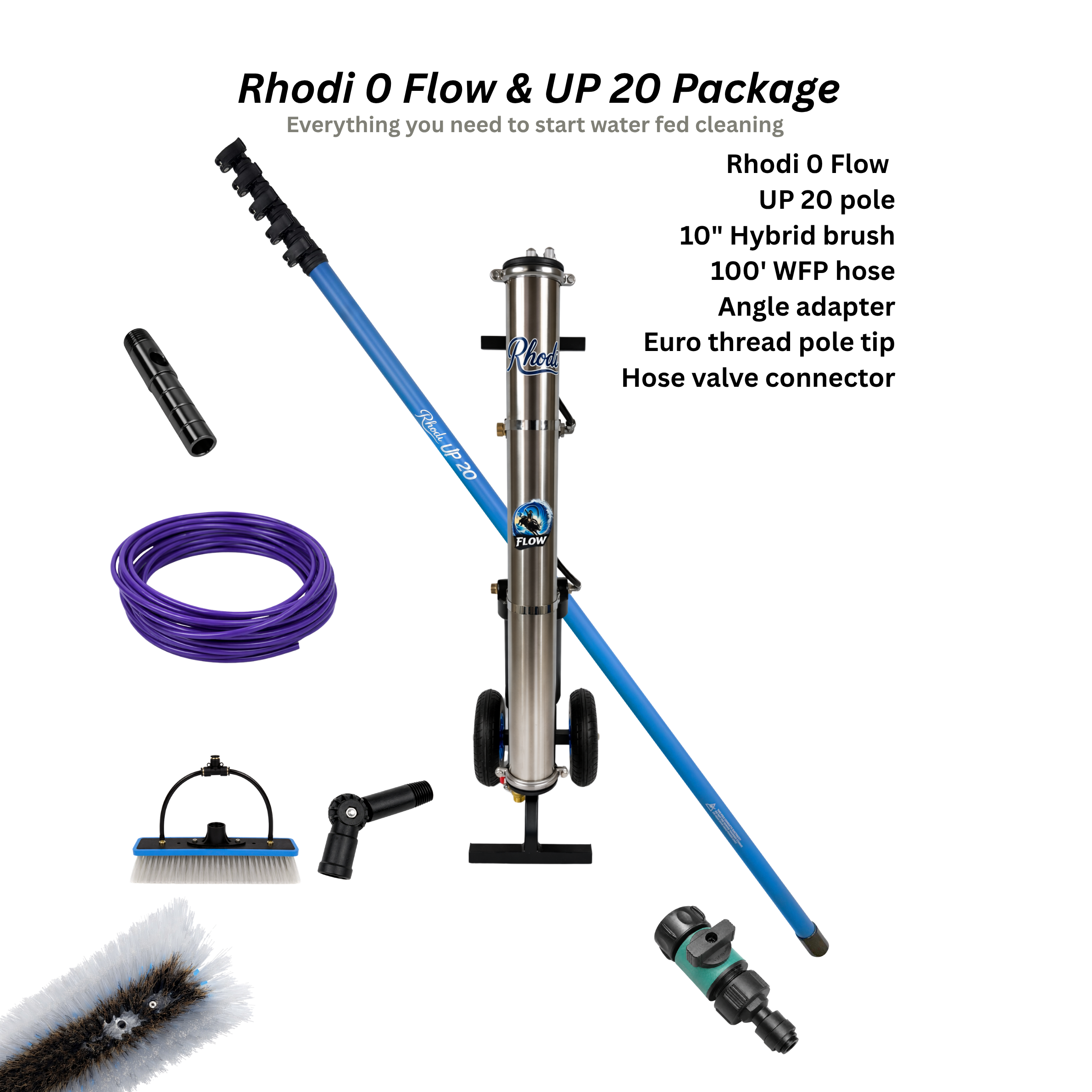 Rhodi 0 & UP Package