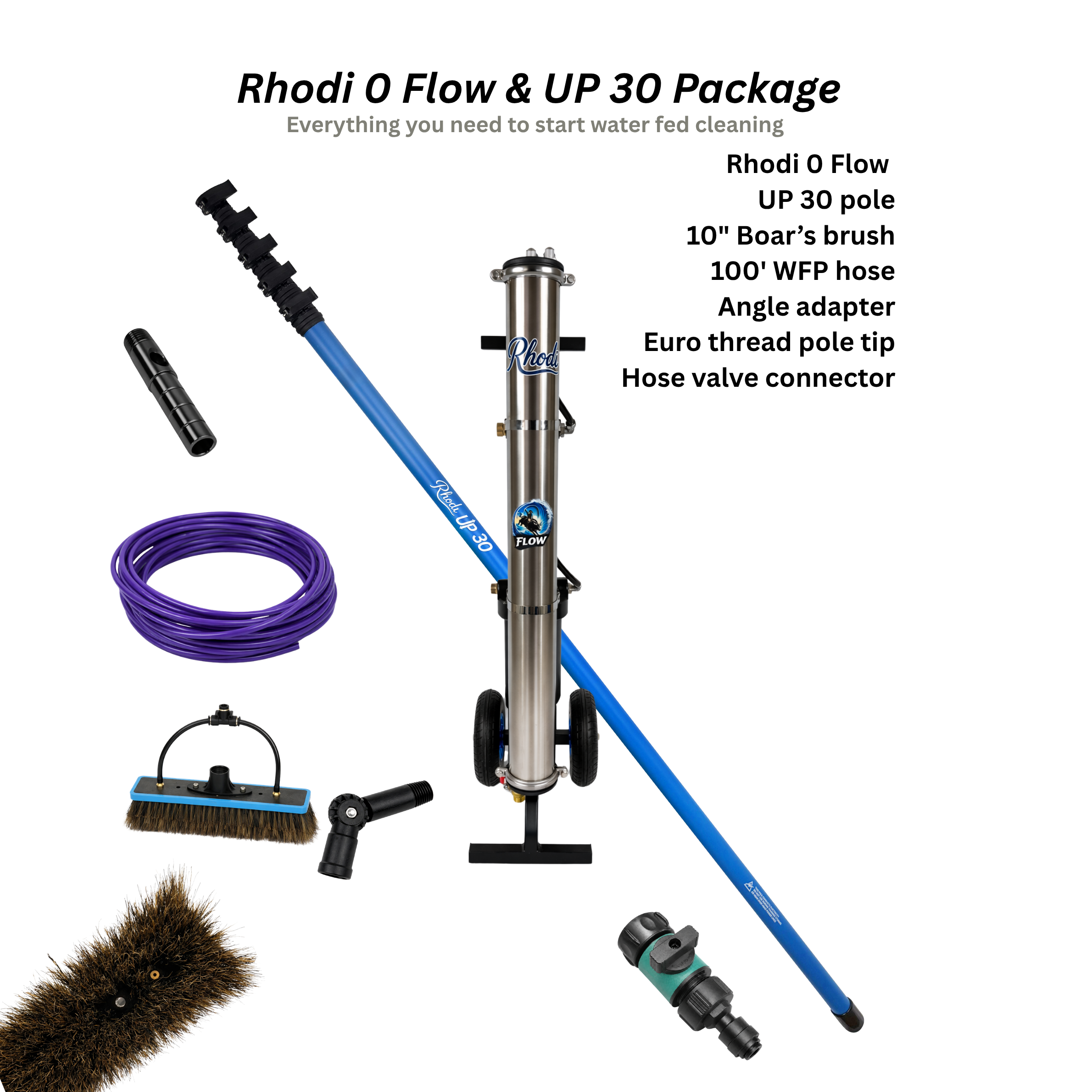 Rhodi 0 & UP Package