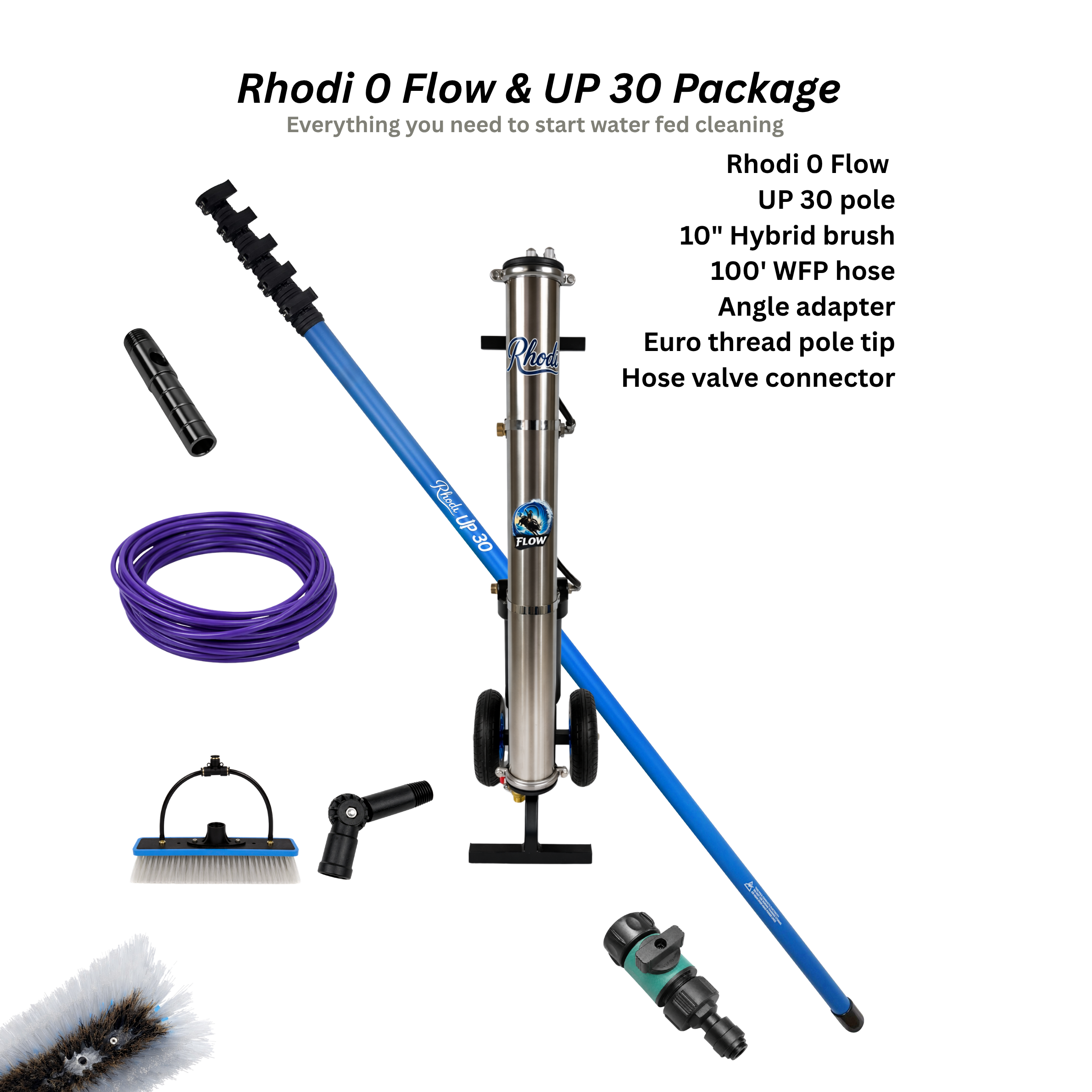 Rhodi 0 & UP Package