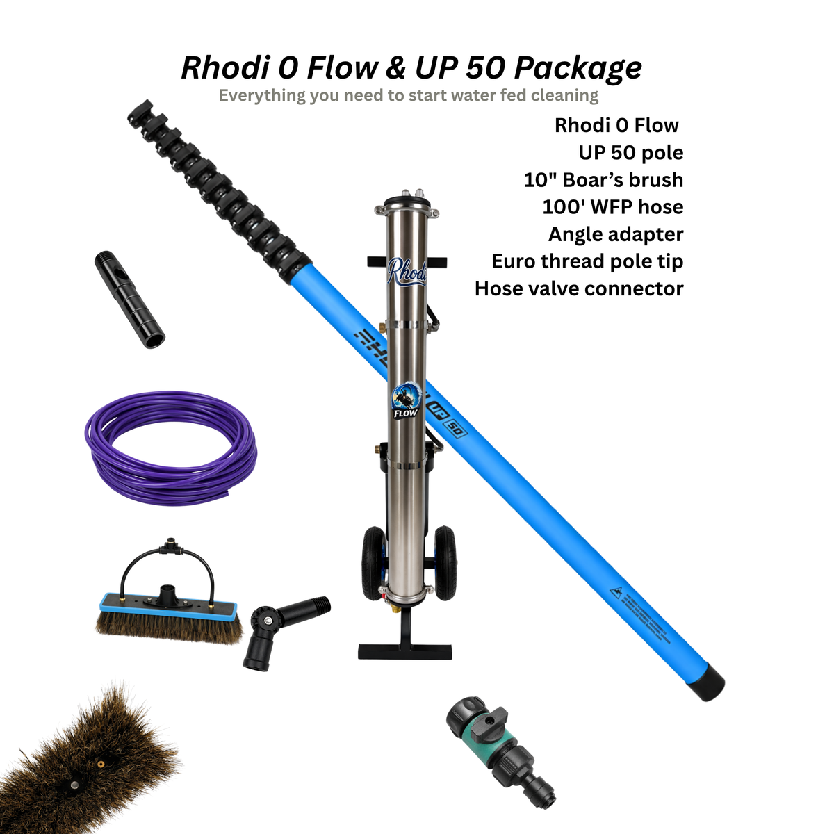 Rhodi 0 & UP Package