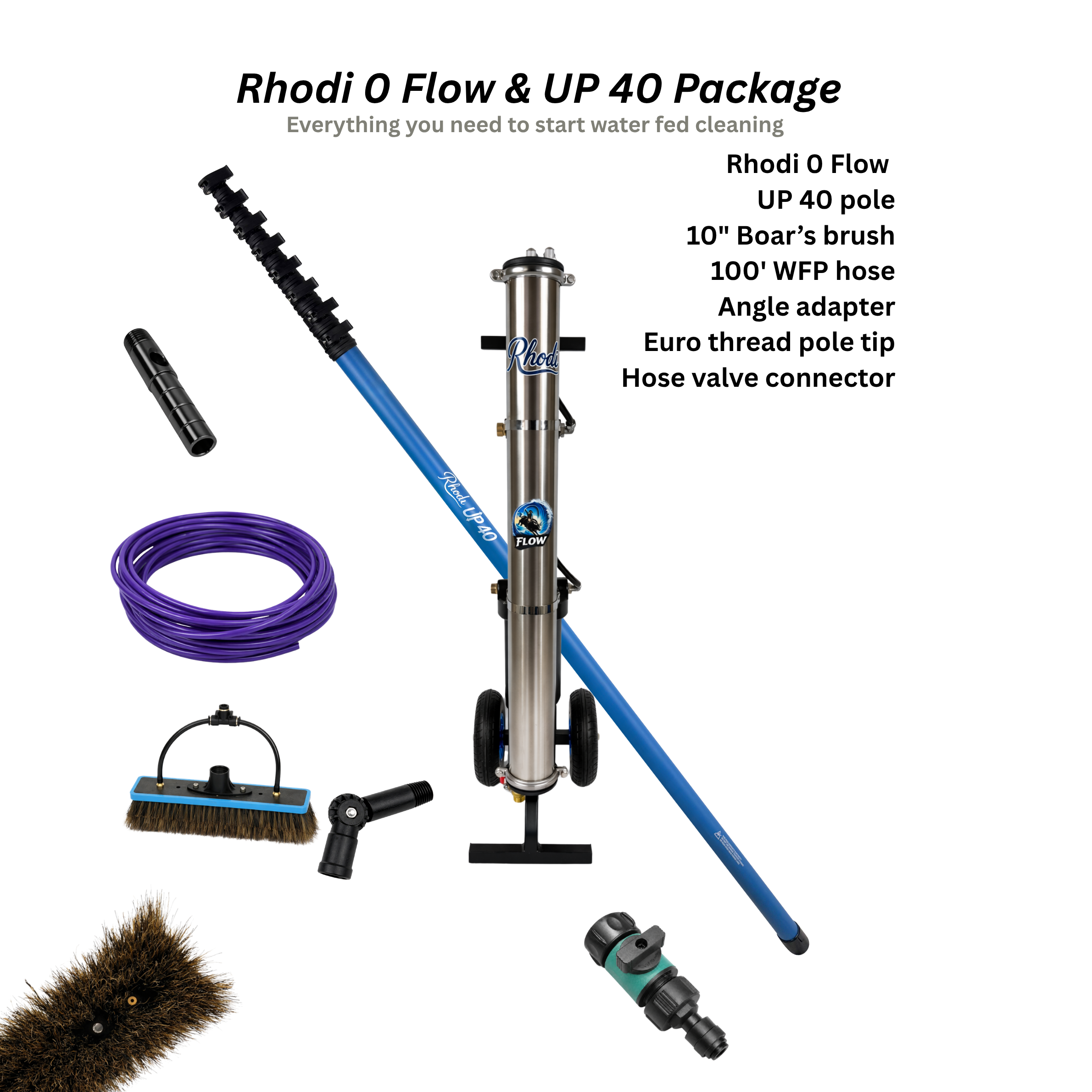 Rhodi 0 & UP Package