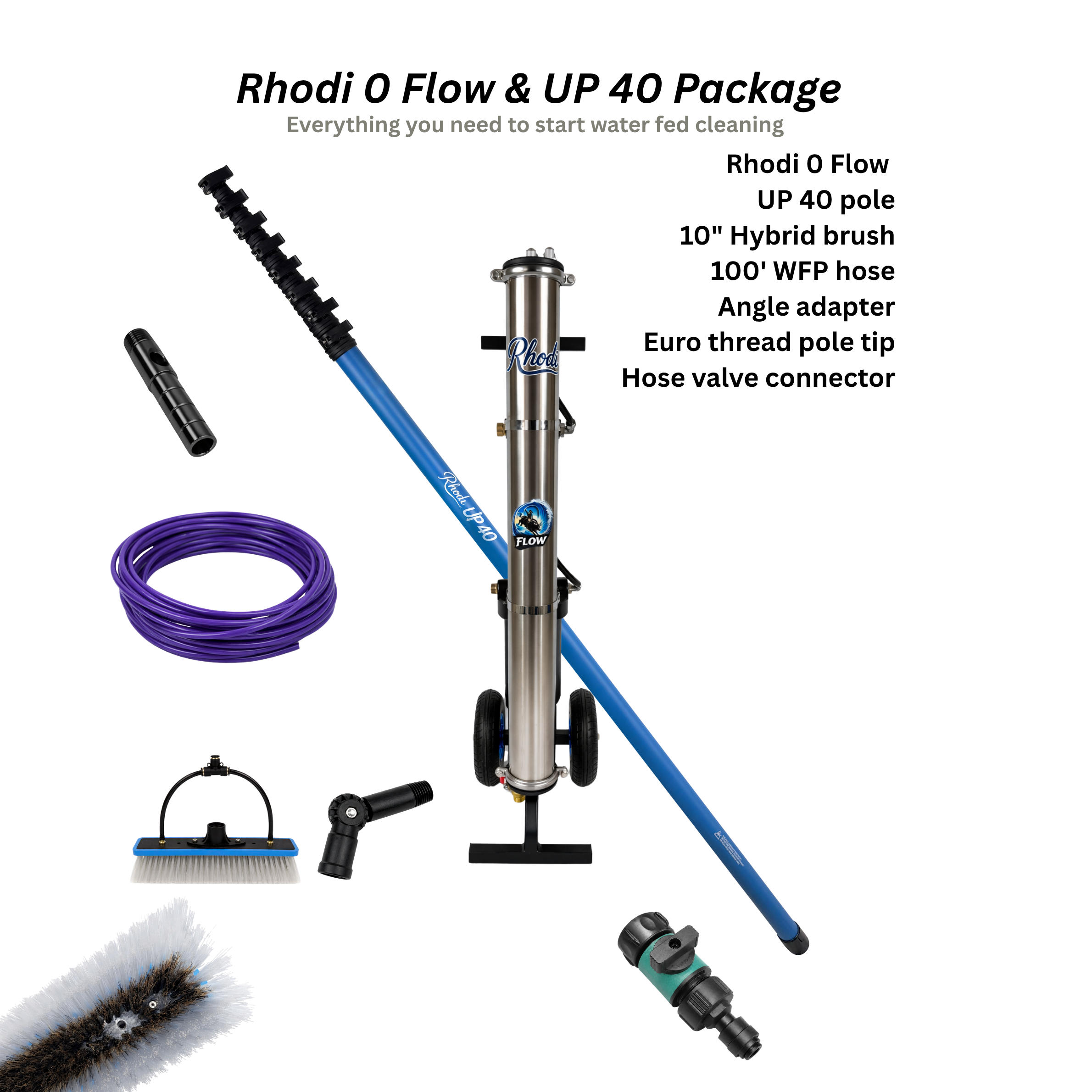 Rhodi 0 & UP Package