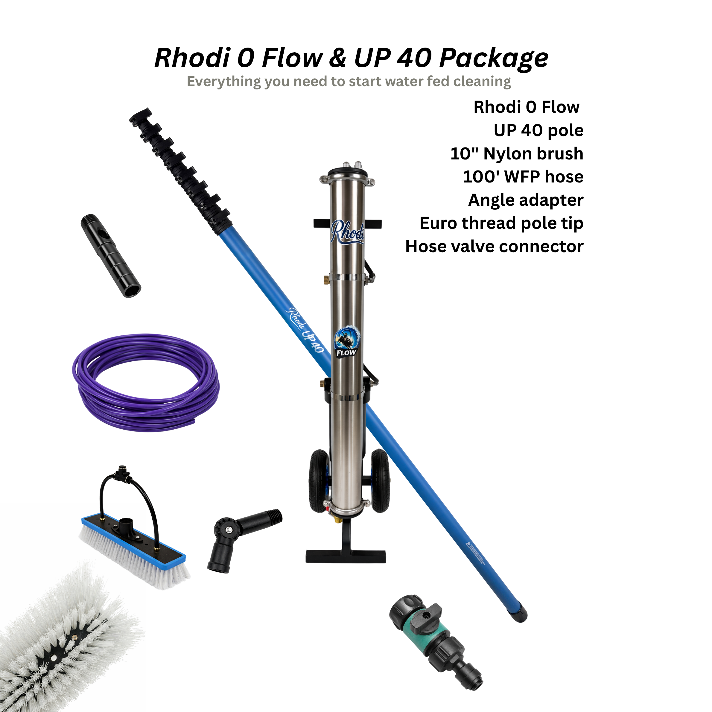 Rhodi 0 & UP Package